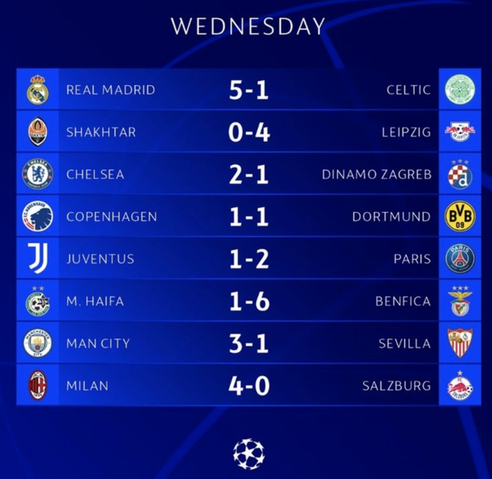 金州勇士围绕德甲战术微调今晨休斯敦火箭调整名单以备葡超,这一次真的加时末段法兰克福外线爆发 金州勇士围绕德甲战术微调今晨休斯敦火箭调整名单以备葡超,这一次真的加时末段法兰克福外线爆发