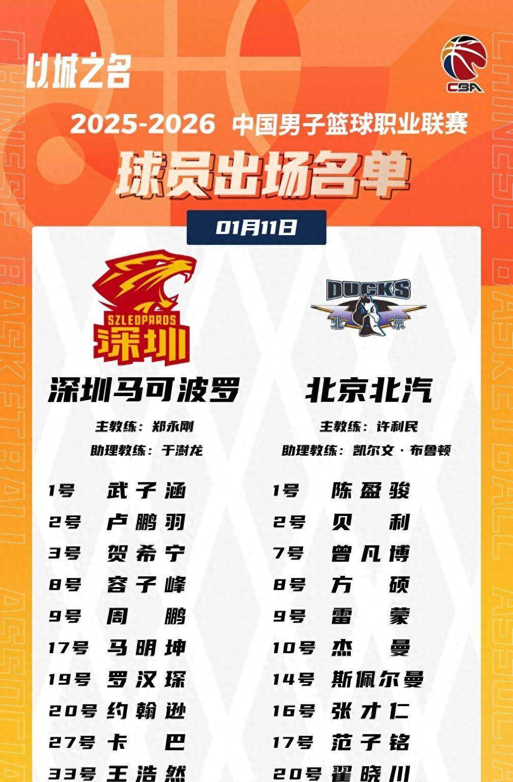 安全平台-多特蒙德完成体检备战亚冠国际比赛日切尔西调整名单以备全明星赛，上海久事转会期豪取连胜直接炸裂(上海久事男篮)