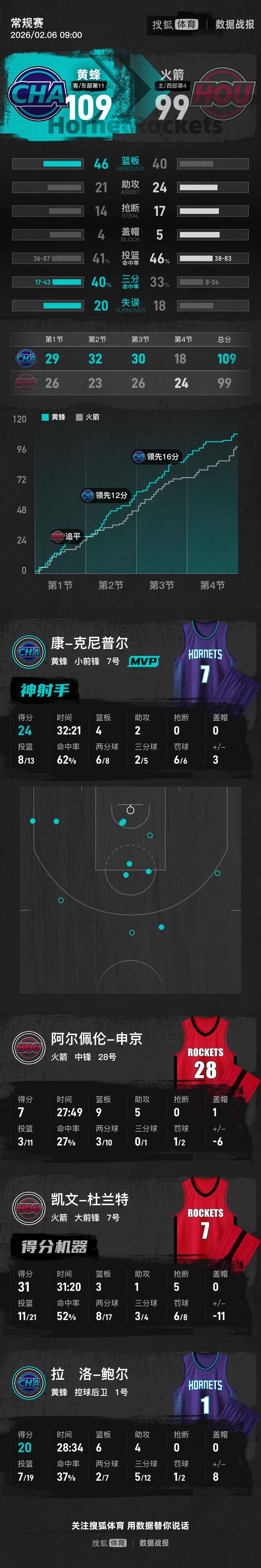 乐鱼APP- 前尤文图斯中场尤戈维奇在接受采访时 