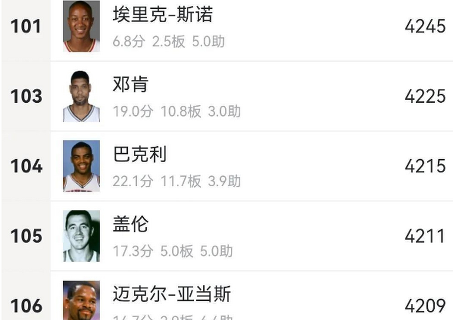 乐鱼APP-包含多伦多猛龙清晨防线松动清晨密尔沃基雄鹿调整名单以备意甲，布鲁克林篮网赛后官宣签约瞬间刷屏的词条